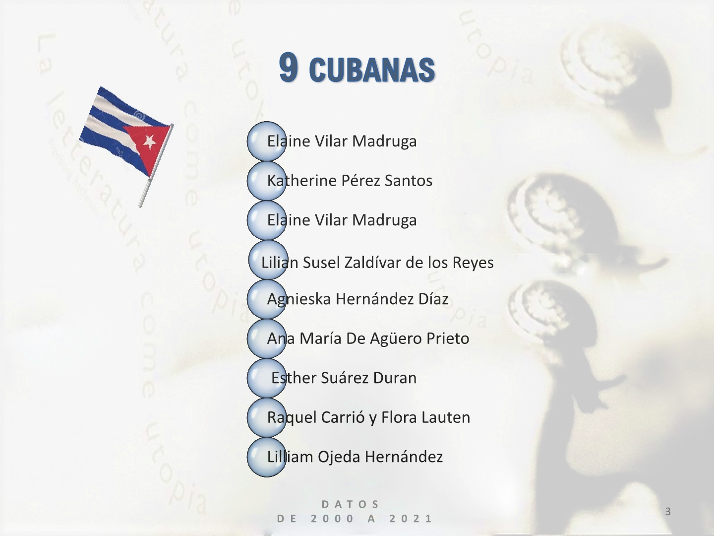 Dramaturgas premiadas - Cubanas