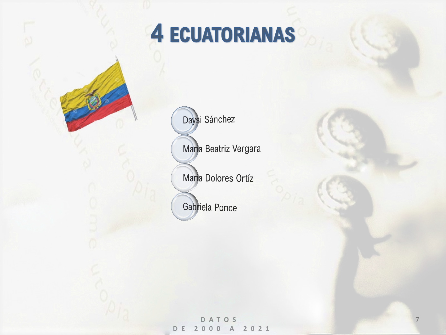 Dramaturgas premiadas - Equatorianas